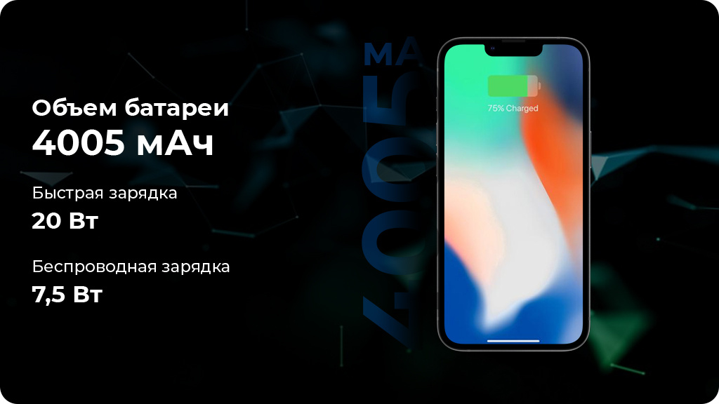 Apple iPhone 16e 256 ГБ White nano SIM + eSIM