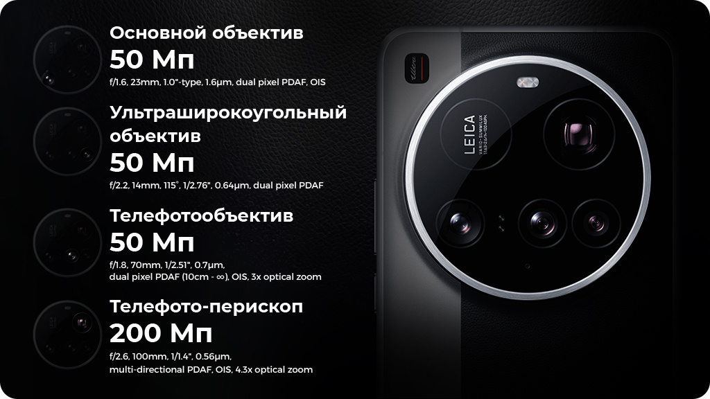Xiaomi 15 Ultra 16/512Gb Global Черный