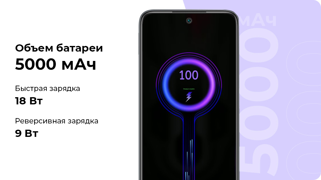 Xiaomi Redmi 10 4/64Gb Синий (РСТ)