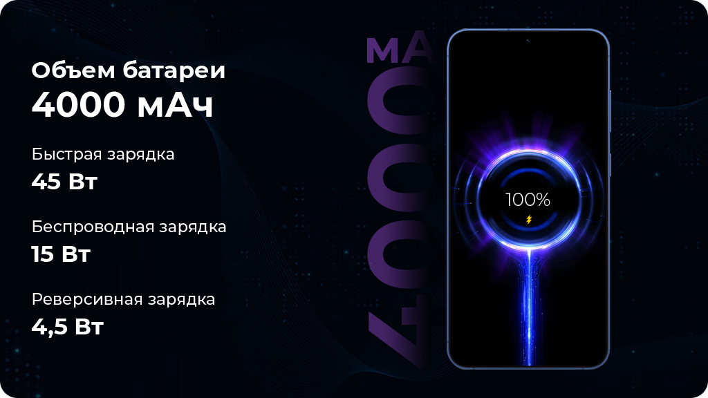 Samsung Galaxy S25 12/256Gb S9310 nano SIM + eSIM Тёмно-синий