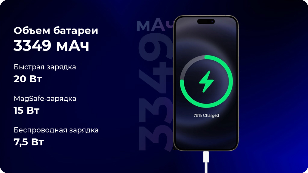 Apple iPhone 15 128 ГБ Blue nano SIM + eSIM