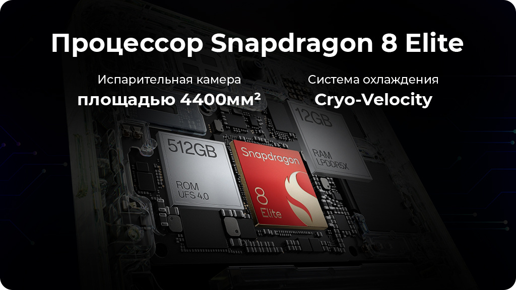 OnePlus 13S 12/512Gb Dual nano Sim Черный IND