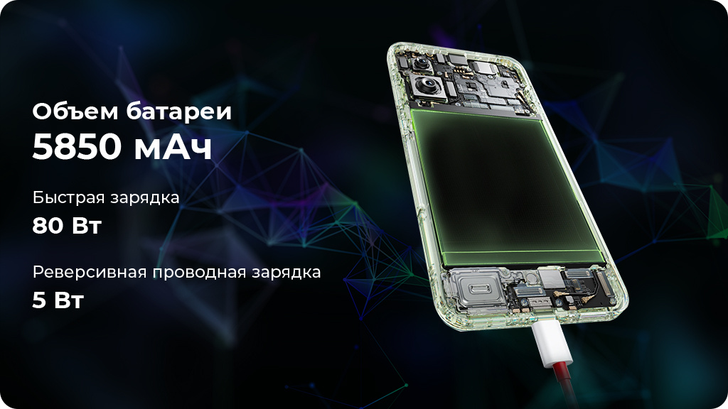 OnePlus 13S 12/512Gb Dual nano Sim Черный IND