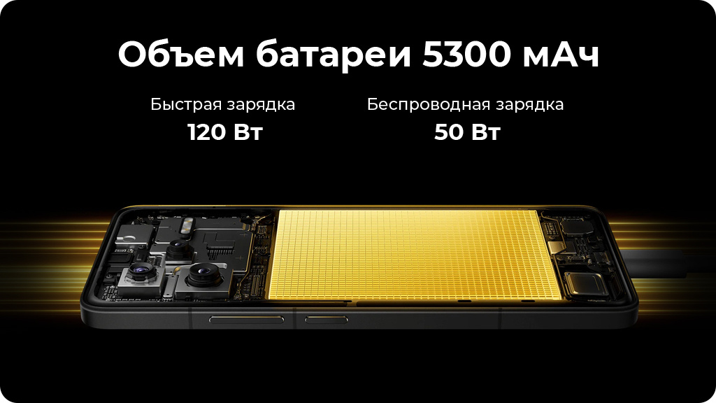 Xiaomi Poco F7 Ultra 12/256Gb Global Желтый