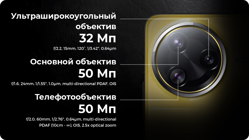Xiaomi Poco F7 Ultra 12/256Gb Global Желтый