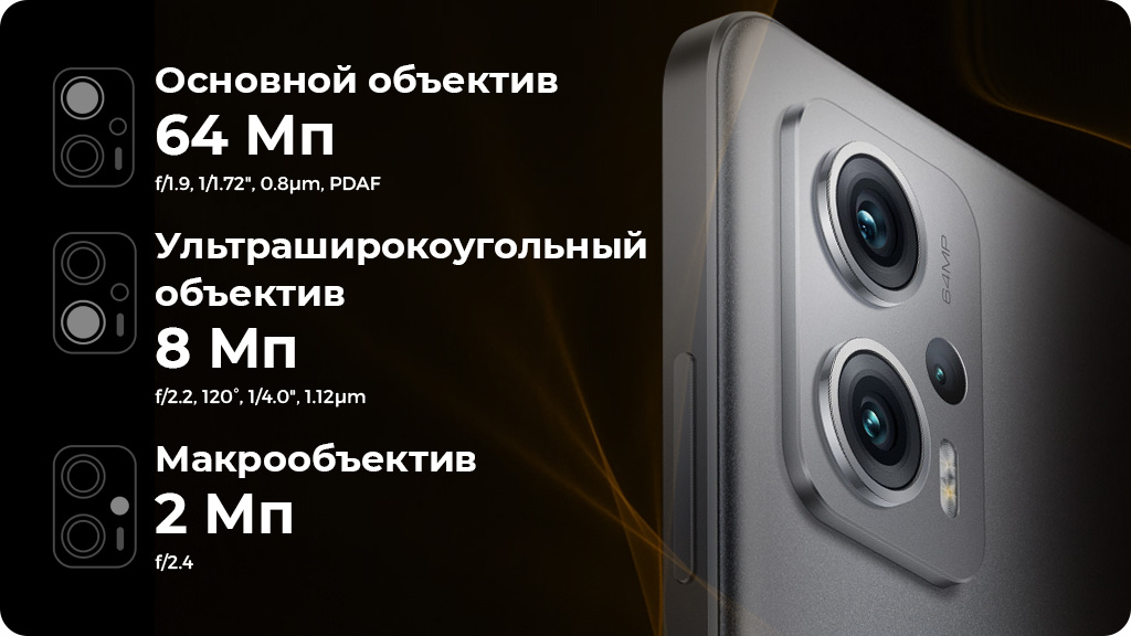 Xiaomi Poco X4 GT 5G 8/128Gb Синий Global Version