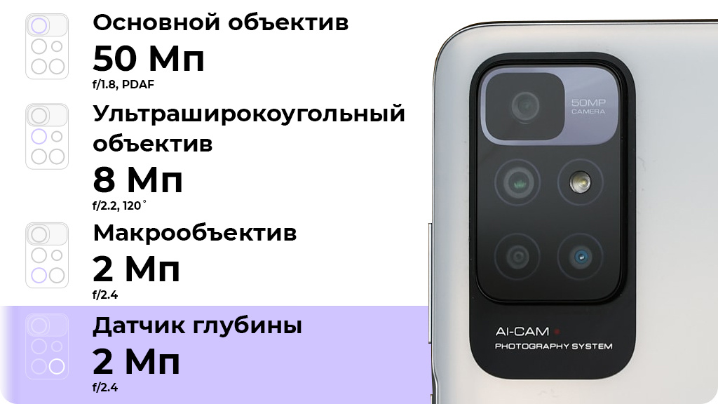 Xiaomi Redmi 10 4/64Gb Синий (РСТ)