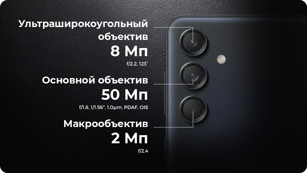 Samsung Galaxy M55 5G 8/256GB Синий