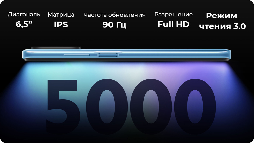 Xiaomi Redmi 10 4/64Gb Синий (РСТ)