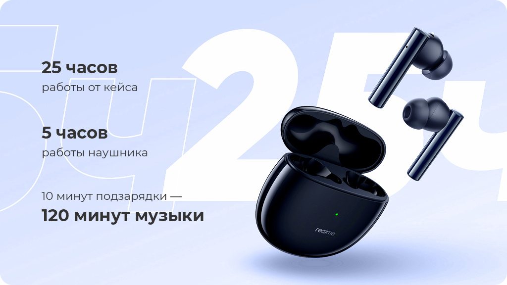 Беспроводные наушники Realme Buds Air 2 белые