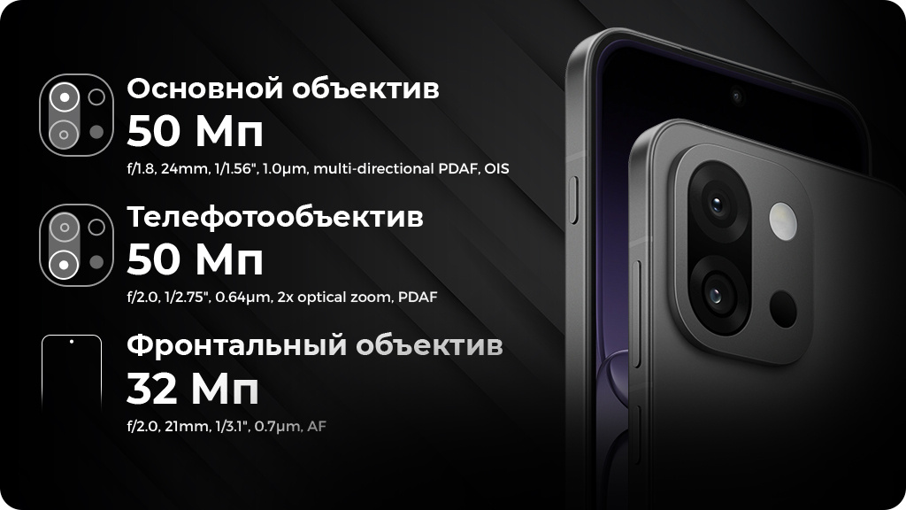OnePlus 13S 12/512Gb Dual nano Sim Черный IND