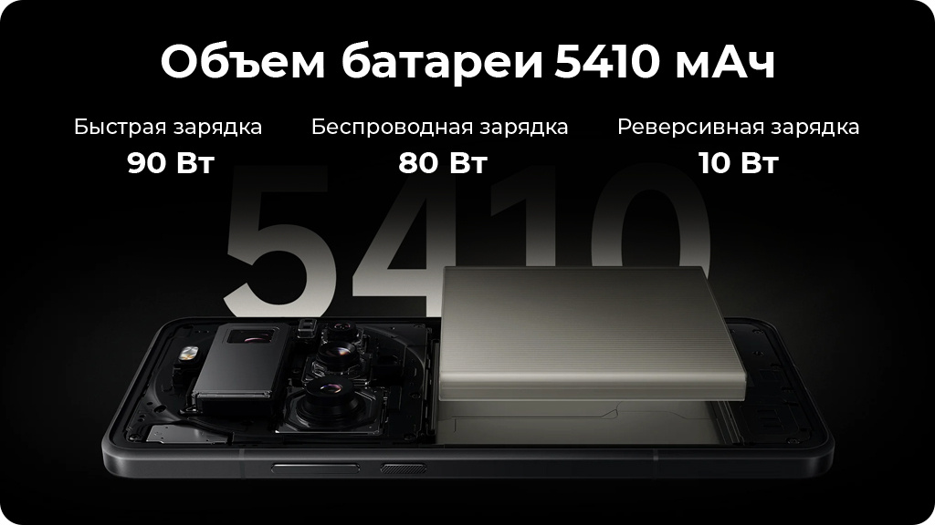 Xiaomi 15 Ultra 16/512Gb Global Черный